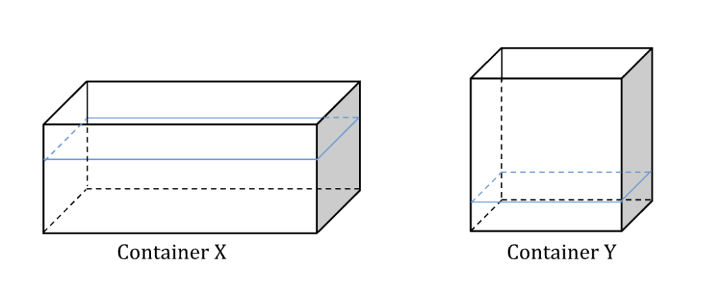 Transfer of Water to Equal Water level